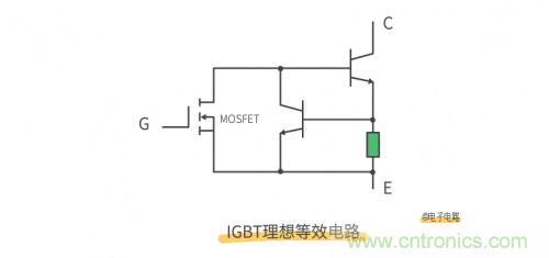 MOS管和IGBT管到底區別在哪？該如何選擇？