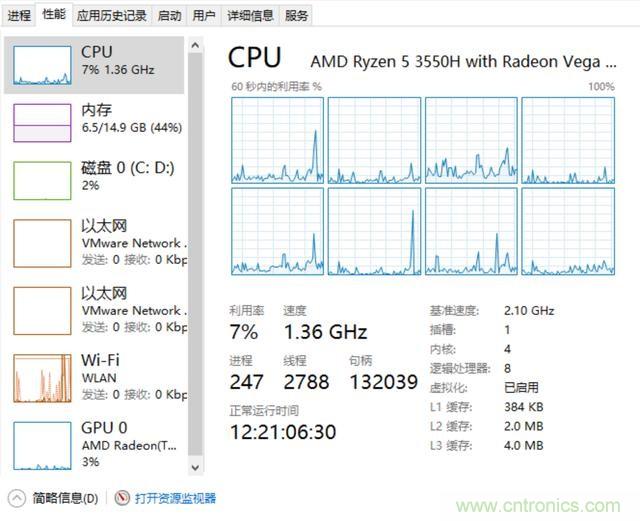 看不懂CPU？只需明白這5點，看懂CPU如此簡單！