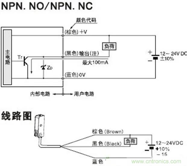 如何用萬用表區分PNP傳感器和NPN型傳感器？