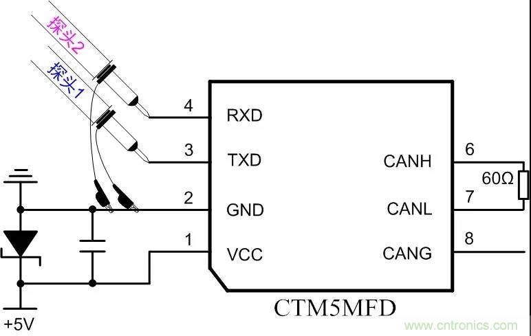 【經驗分享】如何快速解決CAN/CAN FD通訊延遲困擾？