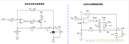 實現運放負反饋電路穩定性設計，只需這3步！