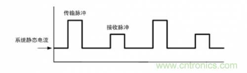 TDMA噪聲難題？你在驅動單通道揚聲器時遇到了哪些？