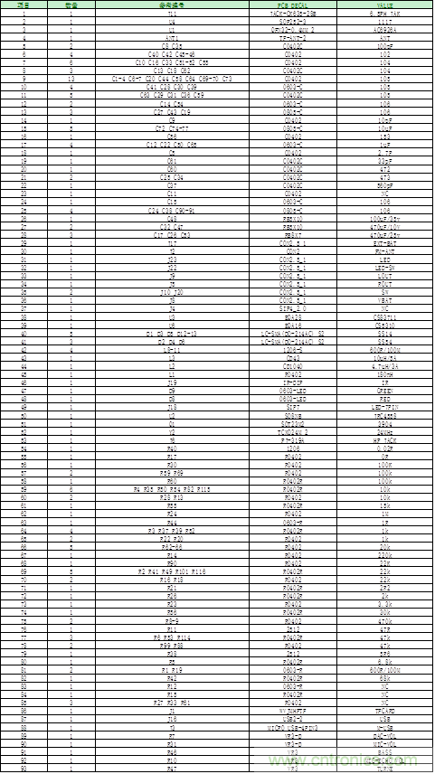 戶外藍牙音箱如何在兩節鋰電池7.4V輸出相當鉛酸電池12V供電的功率？