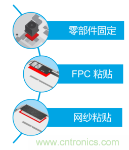 5G高頻時代下，電子設備怎么粘？德莎推出高性能PET雙面膠帶