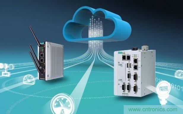 瑞薩電子支持Microsoft Azure RTOS，實現快速、無縫且開箱即用的云連接