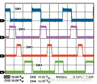 適合空間受限應用的最高功率密度、多軌電源解決方案