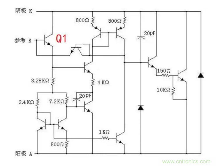 必看，猝不及防的玄妙！開關電源快速確定反饋回路的參數