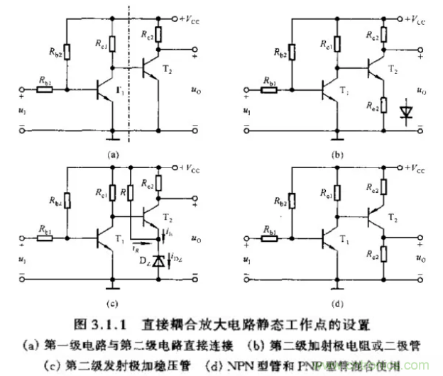 基本放大電路里的這些問題你知道嗎？