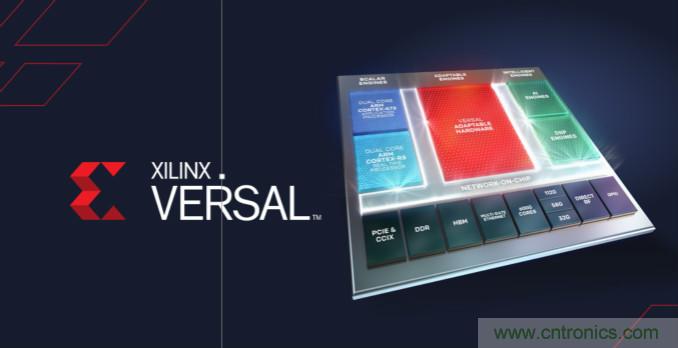 2020 研電賽設“抗擊疫情”獎，Xilinx AI 專項花落誰家？