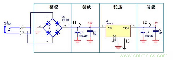 線性電源，高頻開關電源：PCB布局要領