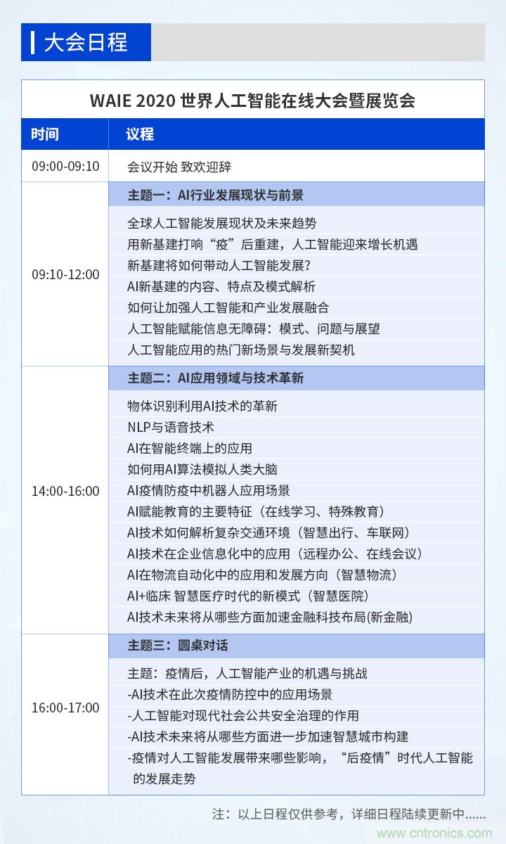 燃AI引擎，WAIE 2020世界人工智能大會震撼來襲！