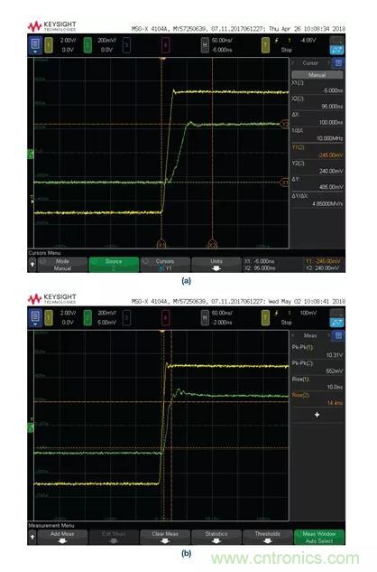 如何實現高精度、快速建立的大電流源！