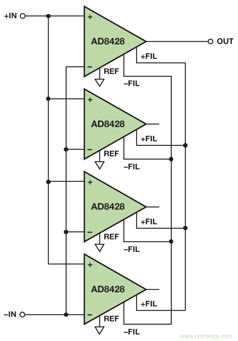 無煩惱，高增益：構建具有納伏級靈敏度的低噪聲儀表放大器