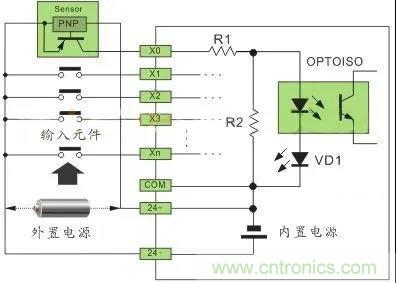 PLC與傳感器的接線都不會，還學啥PLC？