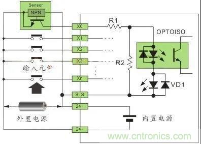 PLC與傳感器的接線都不會，還學啥PLC？