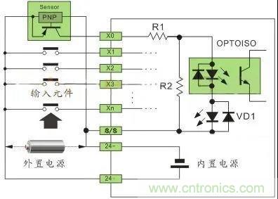 PLC與傳感器的接線都不會，還學啥PLC？