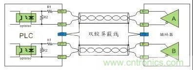 PLC與傳感器的接線都不會，還學啥PLC？