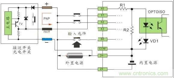 PLC與傳感器的接線都不會，還學啥PLC？