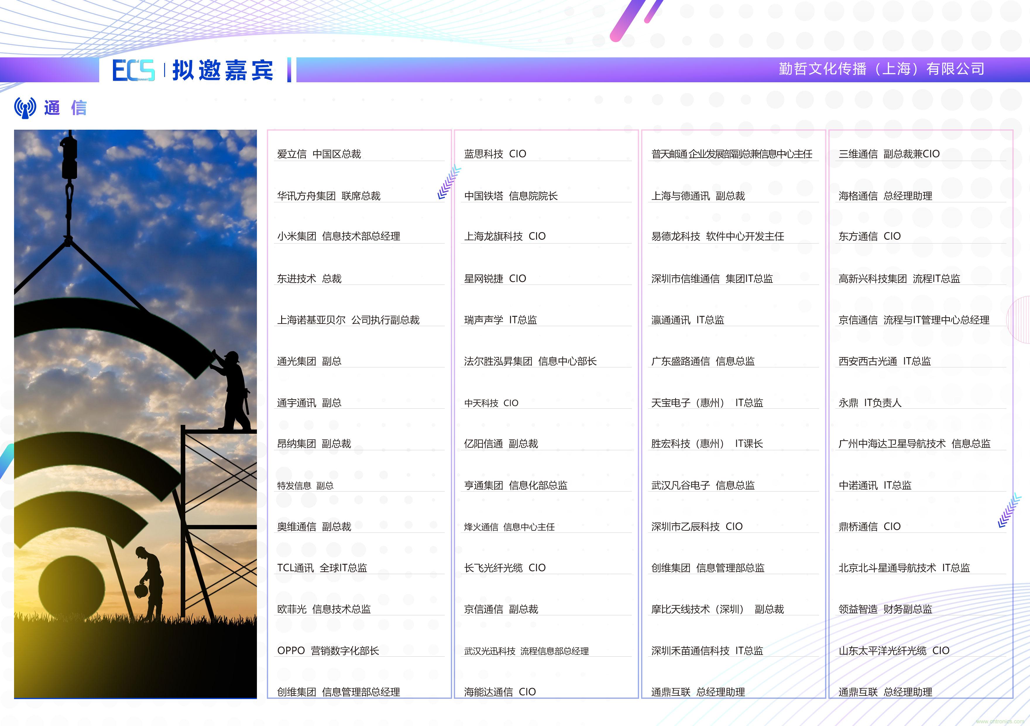 ECS 2020|第二屆中國電子通信與半導體CIO峰會正式啟動！