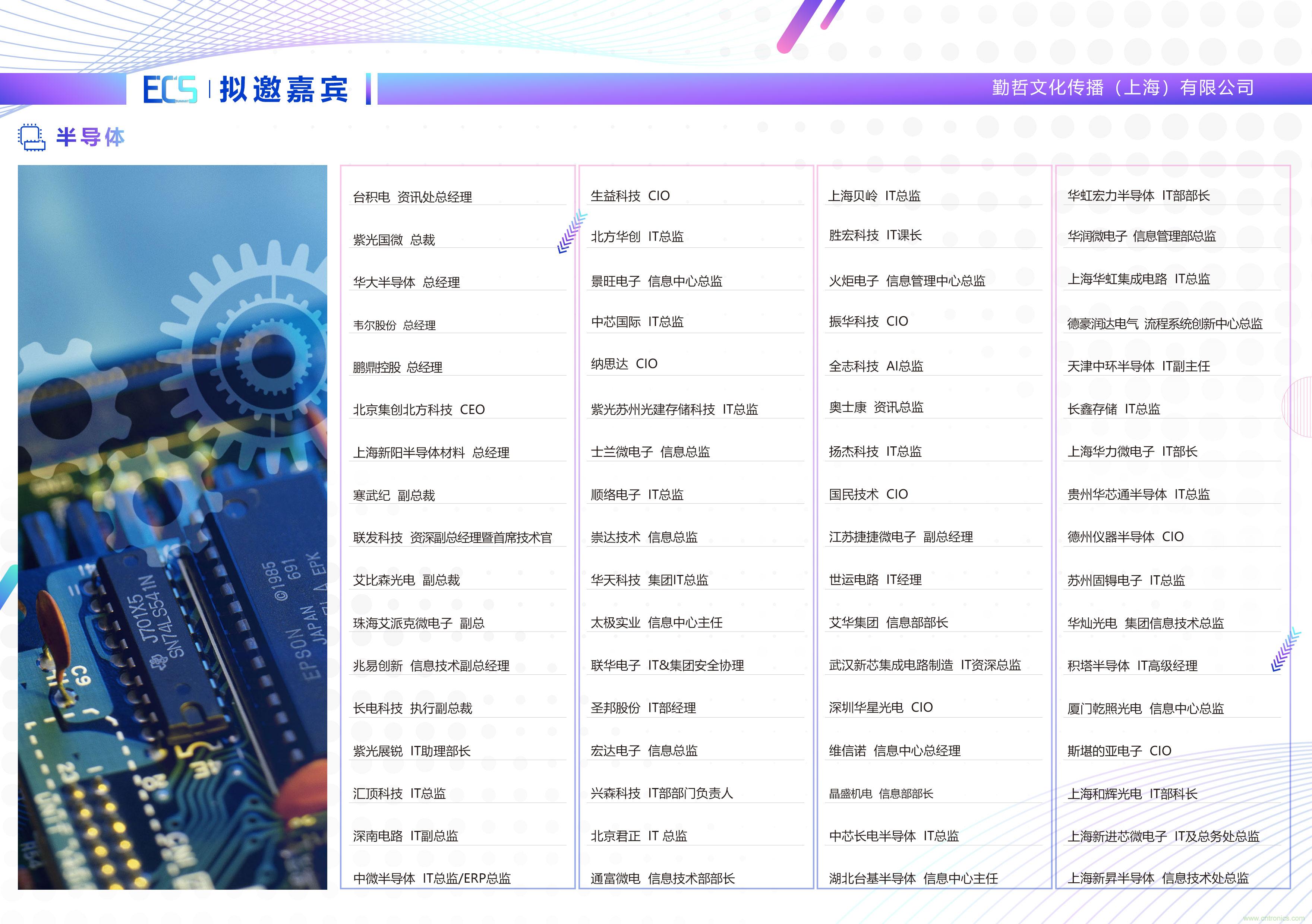 ECS 2020|第二屆中國電子通信與半導體CIO峰會正式啟動！