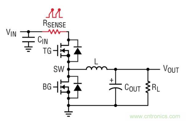 由淺入深，手把手教你開關模式下的電源電流檢測