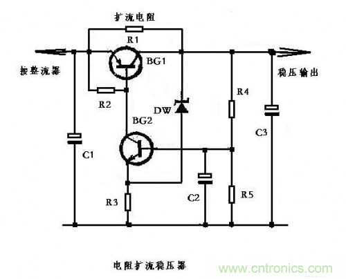 什么是擴流電路？如何設計擴流電路？