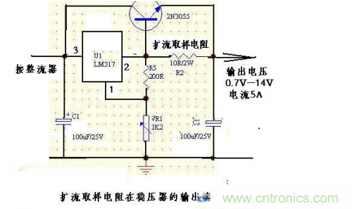 什么是擴流電路？如何設計擴流電路？