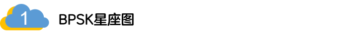 如何實現5G的調制方式？