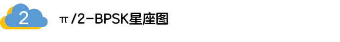 如何實現5G的調制方式？