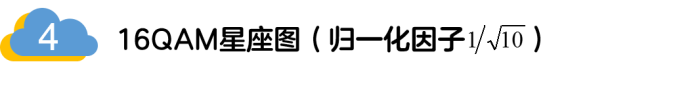 如何實現5G的調制方式？
