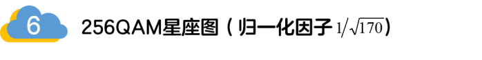 如何實現5G的調制方式？