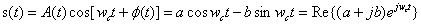 如何實現5G的調制方式？