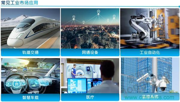 【科普小課堂】工業級VS消費級，一文讀懂存儲小秘密