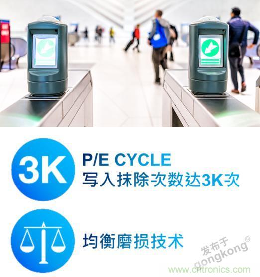 【科普小課堂】工業級VS消費級，一文讀懂存儲小秘密