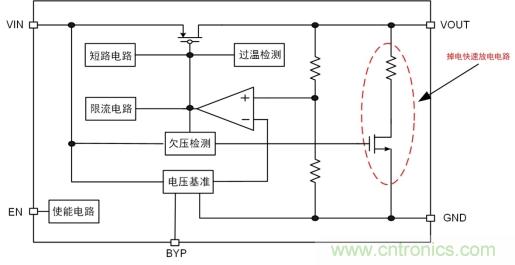 儲能電容緩慢掉電怎么辦？ZL6205為你支招