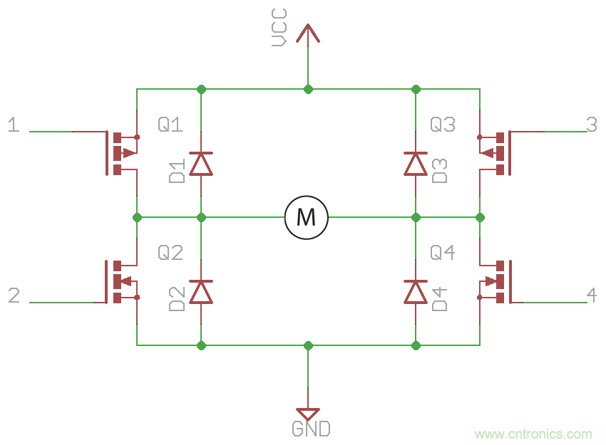 如何為你的電機找到一個好“管家”？