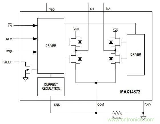 如何為你的電機找到一個好“管家”？
