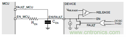如何為你的電機找到一個好“管家”？