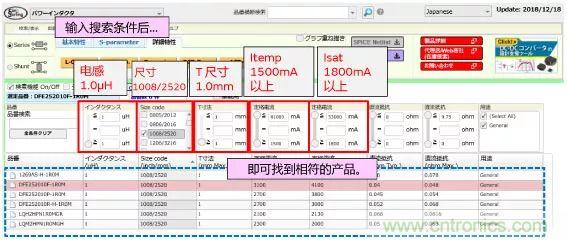 功率電感器基礎第1章：何謂功率電感器？工藝特點上的差異？