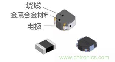 功率電感器基礎第1章：何謂功率電感器？工藝特點上的差異？