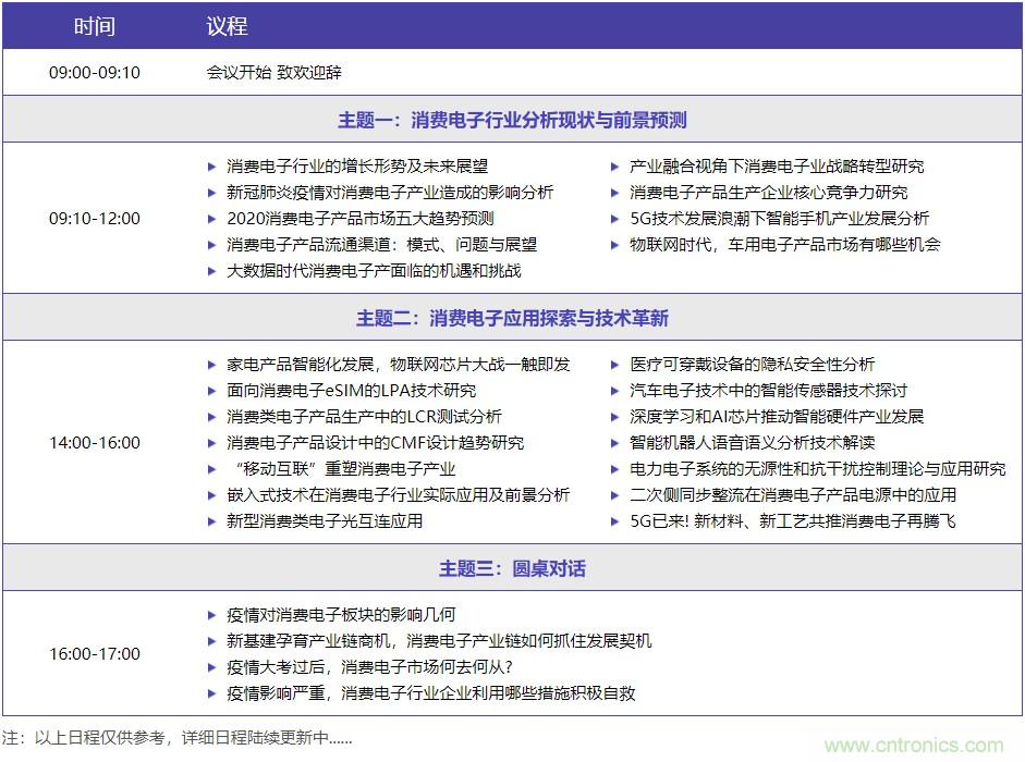 嘉賓演講觀點搶先看：“OFweek 2020國際消費電子在線大會暨展覽會”火熱來襲！