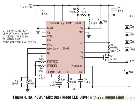具集成型電壓限制功能的3A、1MHz降壓模式LED驅動器