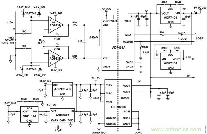 集成隔離式電源、用于太陽能光伏轉換器的完全隔離式電流檢測電路