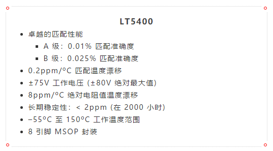 什么？！4mA至20mA電流環路的誤差小于0.2%？!