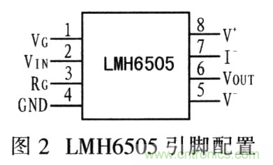 如何通過可變增益放大器LMH6505實現AGC電路設計？