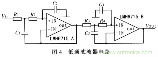 如何通過可變增益放大器LMH6505實現AGC電路設計？