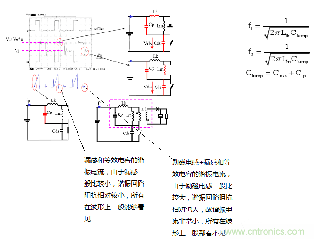 CCM與DCM模式到底有什么區別？