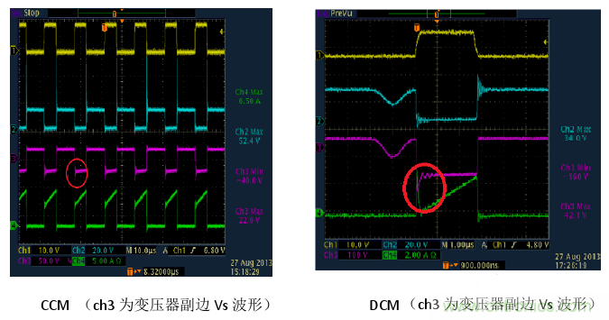 CCM與DCM模式到底有什么區別？