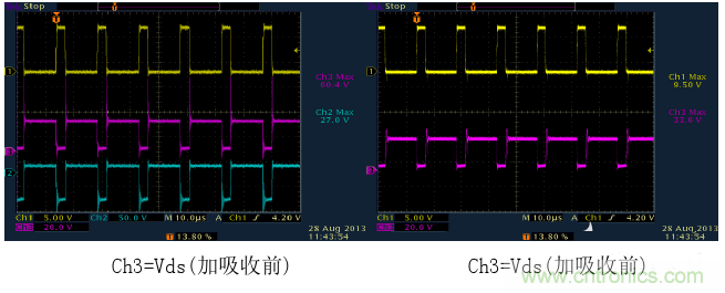 CCM與DCM模式到底有什么區別？