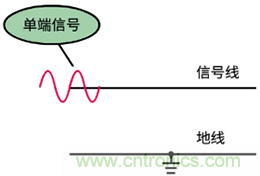 差分信號及差分放大電路有什么作用？